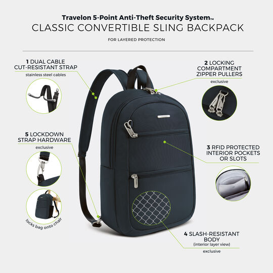 amazonbasics carry on travel backpack navy Amazon Basics Review Size:D-BOXMR (MEDIUM REGULAR) ROD, ABU GARCIA BRUTE Constructed with strong heavy BHBSB5.5-GMD