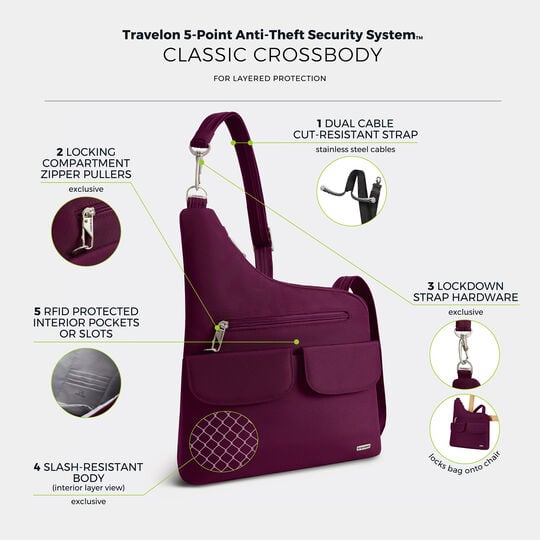 Travelon Anti-Theft Classic Crossbody Bag Travelon Anti-Theft Classic Crossbody Bag