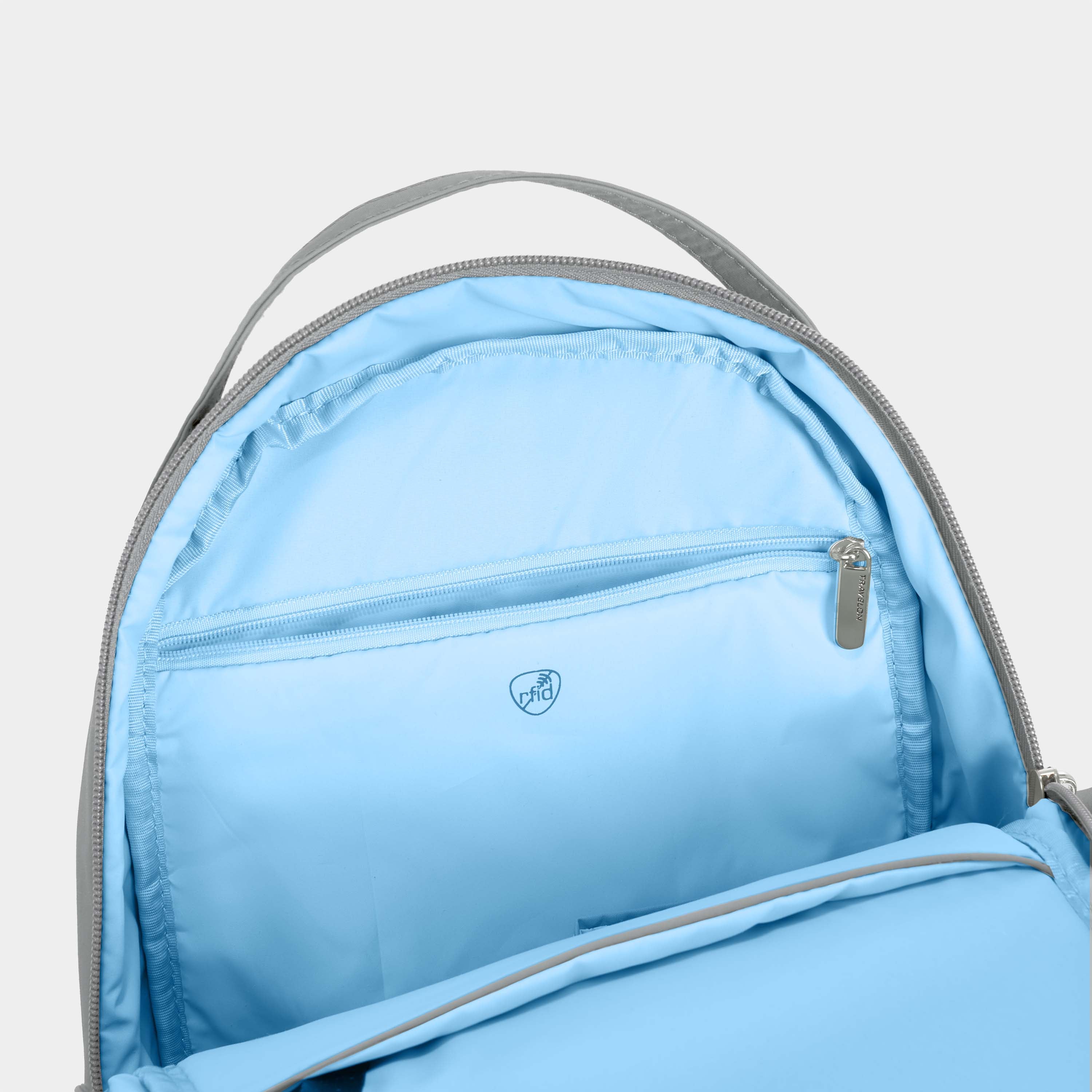 Travelon Convertible Backpack Crossbody Bag, Blue Travelon Small Blue Convertible Sling Waist Belt Bag RFID | eBay main image 3