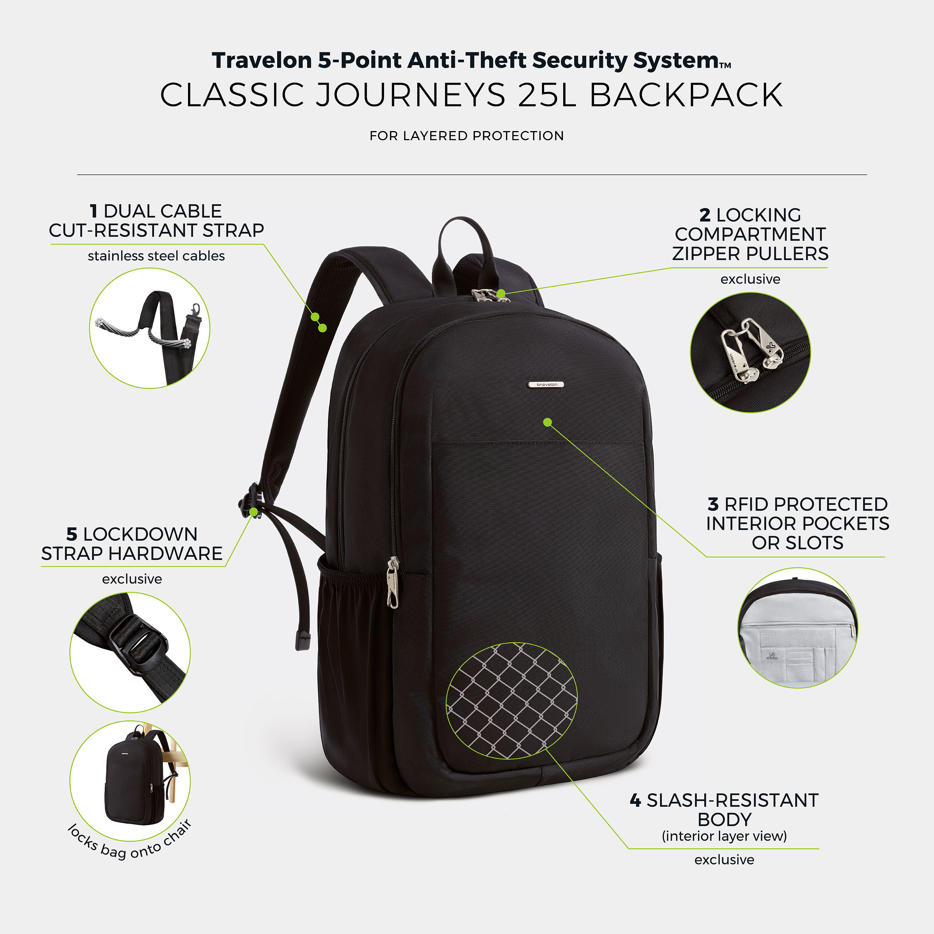 Buy Anti-Theft Journeys 25L Backpack for USD 115.00 | Travelon Bags