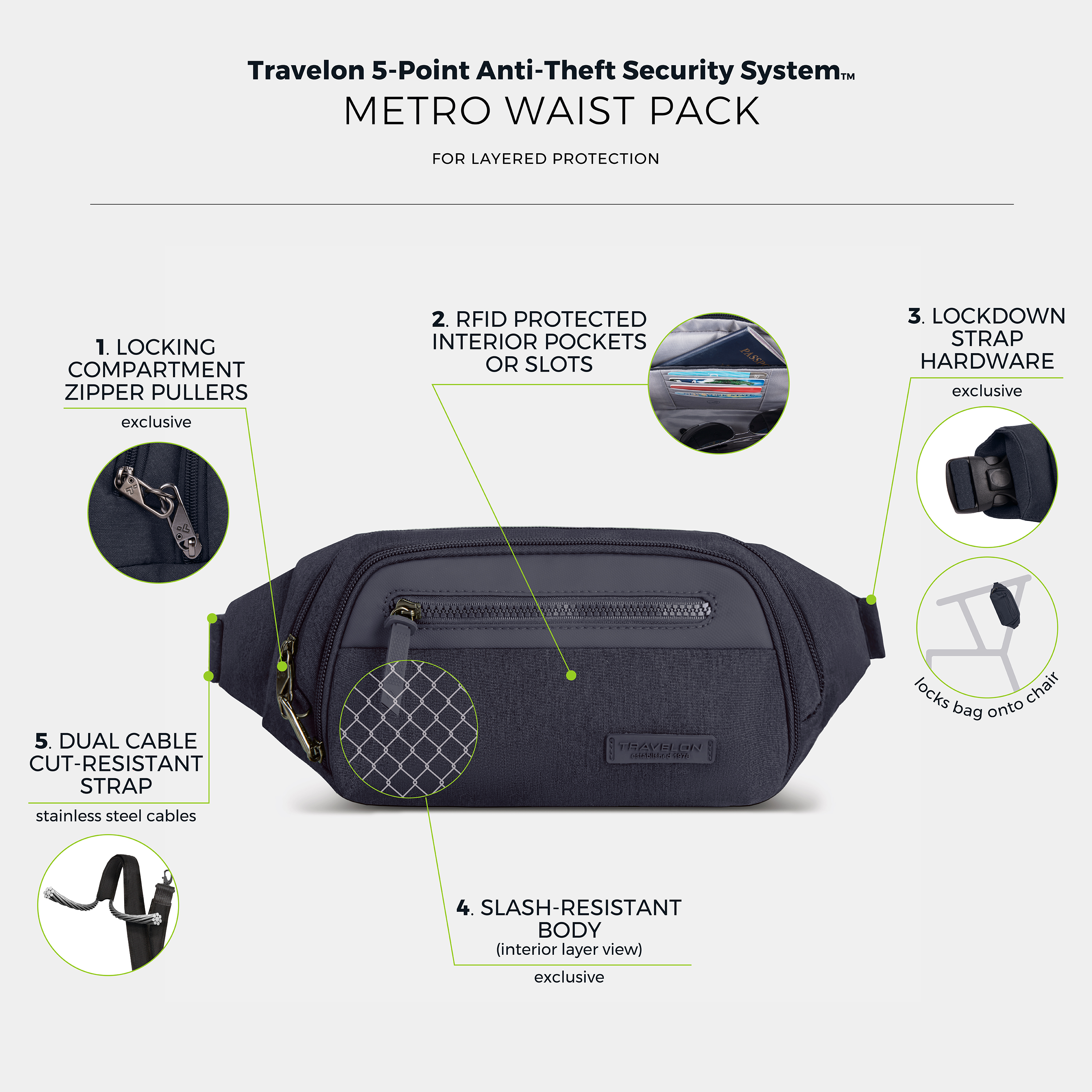 バッグ 00s tornado mart python waist pouch OSX-3_FM_OCEAN_BLACK_01.jpg?v=