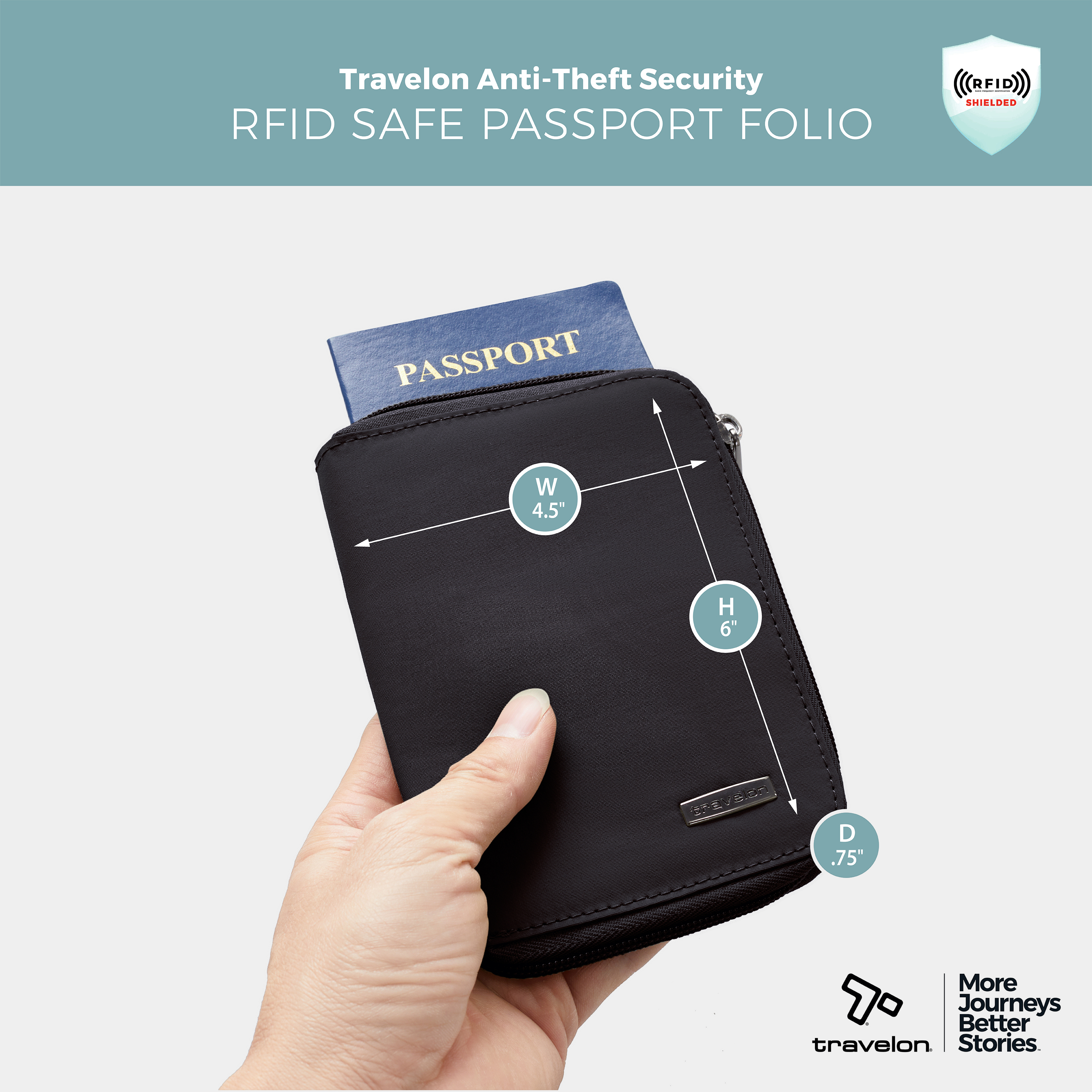 RFID Blocking Passport Zip Wallet